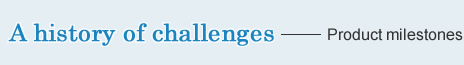 03. A history of challenges - Product milestones