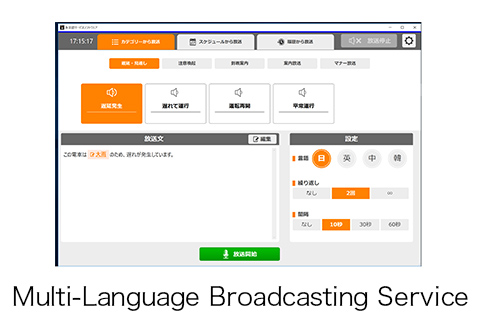 Multi-Language Broadcasting Service