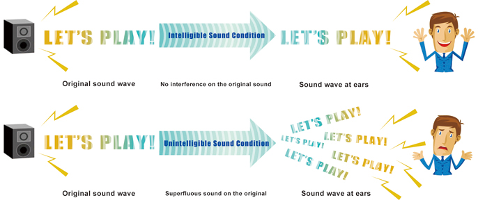 intelligibility.jpg(1865208 byte)