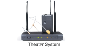 Theater System